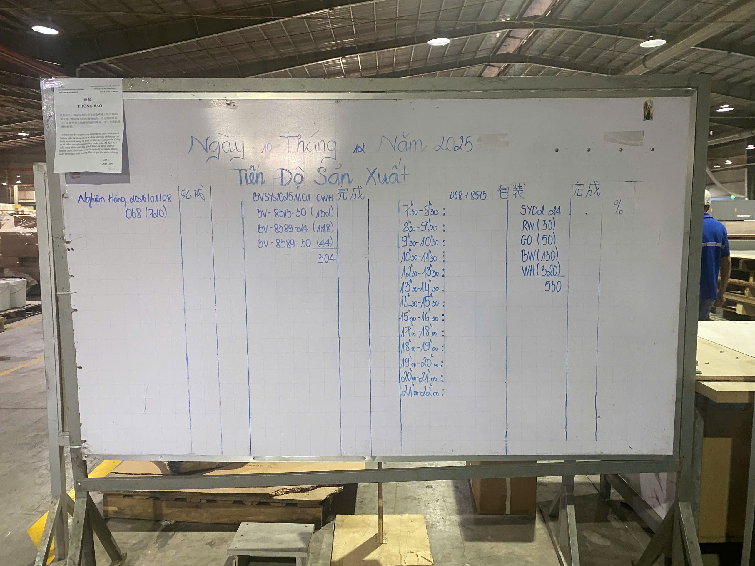 Production plan 5.jpg